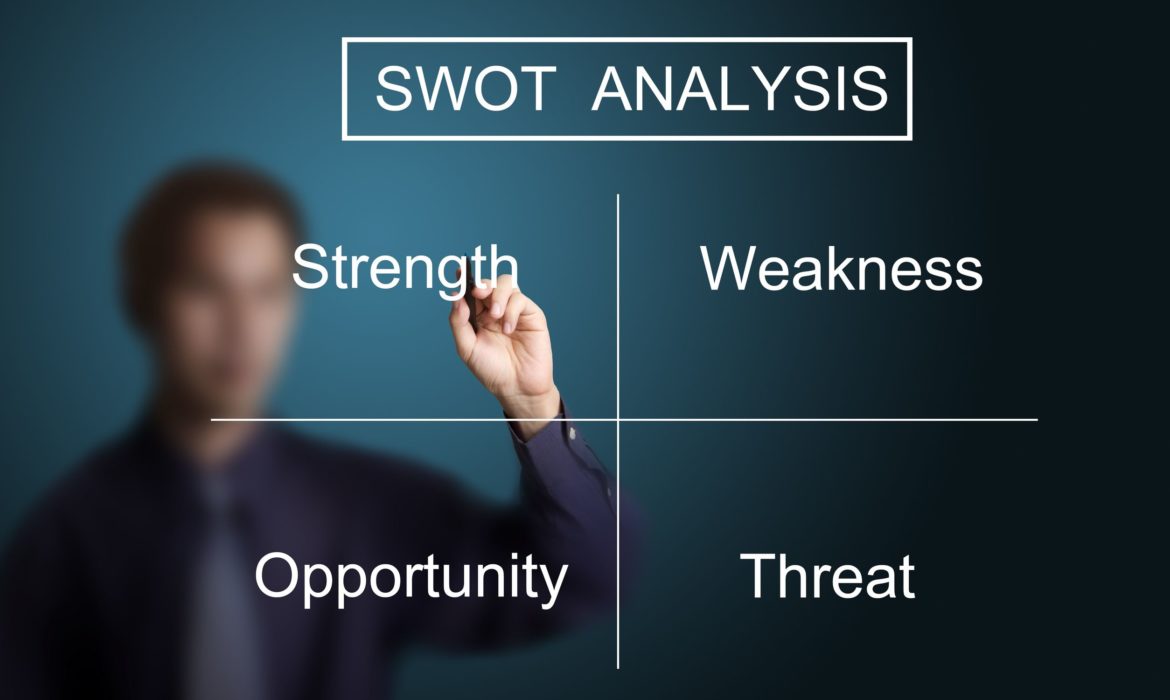 SWOT-анализ: что он даст вашему бизнесу