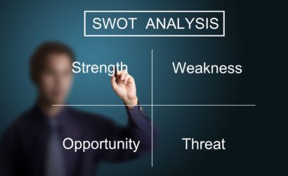 SWOT-анализ: что он даст вашему бизнесу
